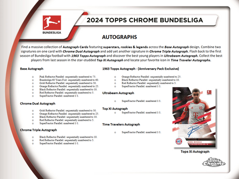PRE-ORDER: 2023-24 Topps Chrome Bundesliga Soccer Hobby 12-Box Case