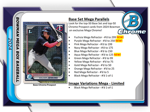 PRE-ORDER: 2024 Bowman Baseball Mega 20-Box Case