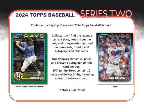 PRE-ORDER: 2024 Topps Series 2 Baseball Hobby 12-Box Case