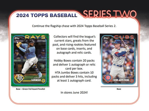 PRE-ORDER: 2024 Topps Series 2 Baseball HTA Jumbo 6-Box Case