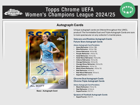 PRE-ORDER: 2024-25 Topps Chrome UEFA Women's Champions League Chrome Soccer Hobby 12-Box Case