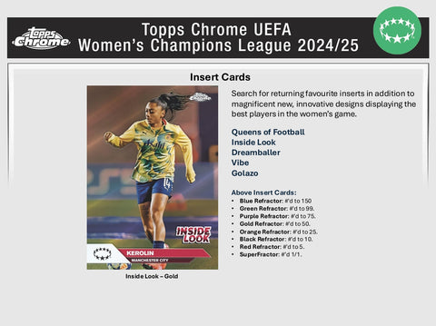 PRE-ORDER: 2024-25 Topps Chrome UEFA Women's Champions League Chrome Soccer Hobby 12-Box Case