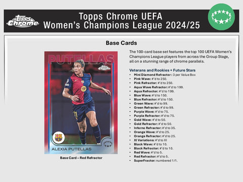 PRE-ORDER: 2024-25 Topps Chrome UEFA Women's Champions League Chrome Soccer Hobby 12-Box Case
