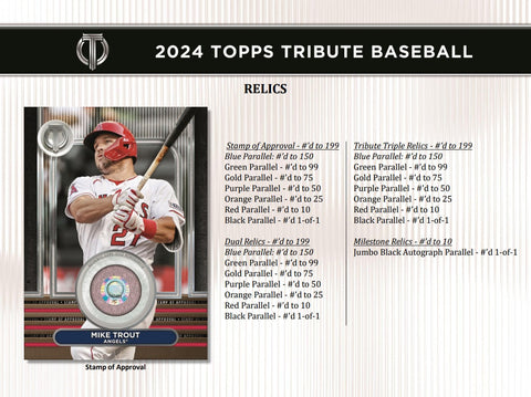 2024 Topps Tribute Baseball Hobby Box Opened Live