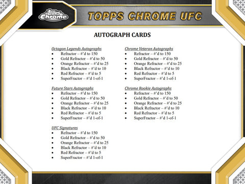 2024 Topps UFC Chrome Mega Box