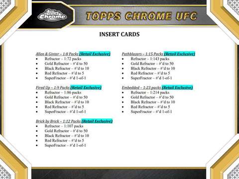 2024 Topps UFC Chrome Mega Box Opened Live