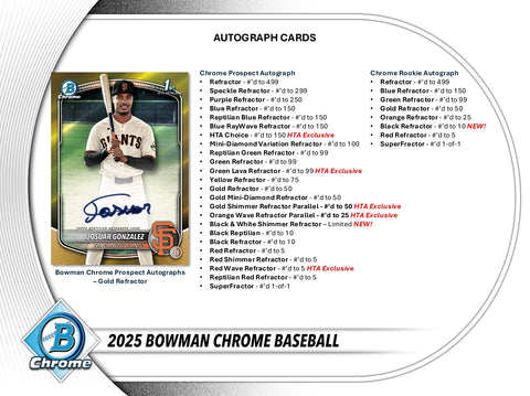 2025 Bowman Chrome Baseball Breaker's Delight Box