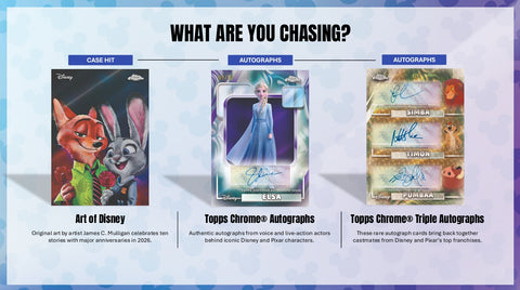 PRE-ORDER: 2026 Topps Chrome Disney Hobby Box