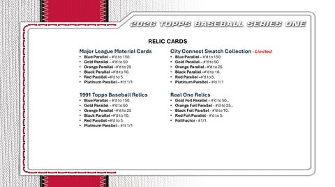 PRE-ORDER: 2026 Topps Series 1 Baseball Value 40-Box Case