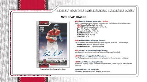 PRE-ORDER: 2026 Topps Series 1 Baseball Value 40-Box Case