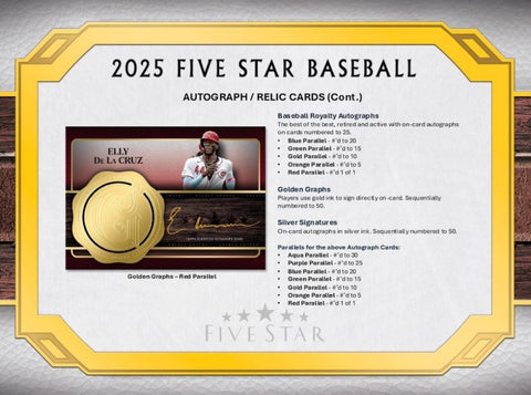 2025 Topps Five Star Baseball Hobby Box
