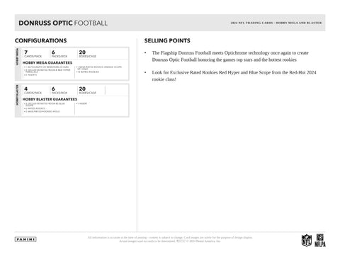 2024 Panini Donruss Optic Football Hobby Exclusive Blaster Box