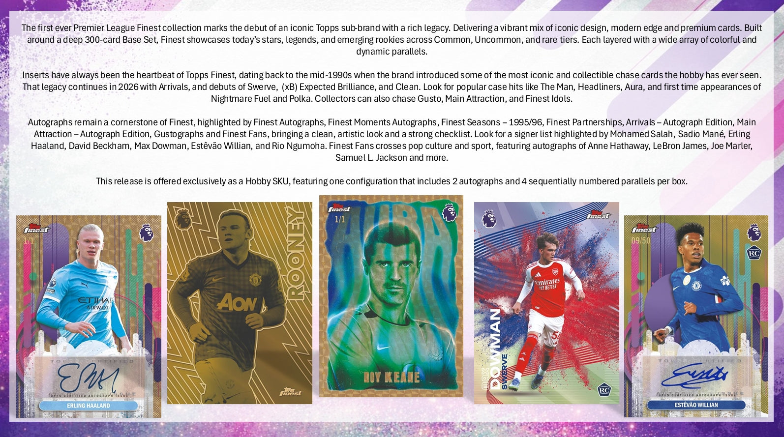 2026 Topps Finest Premier League Soccer Hobby Box – HOFBC
