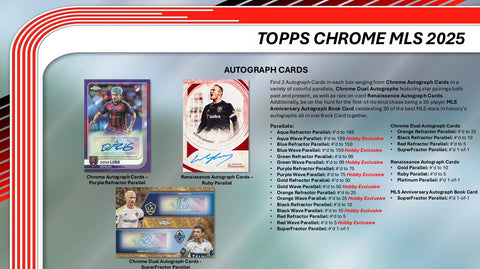 PRE-ORDER: 2025 Topps MLS Chrome Soccer Hobby Box