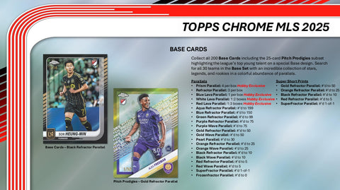 PRE-ORDER: 2025 Topps MLS Chrome Soccer Hobby Box