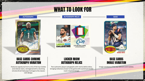 PRE-ORDER: 2026 Topps Heritage Football Value Box