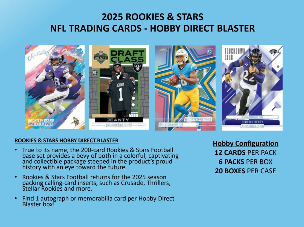 2025 Panini Rookies & Stars Football Hobby Blaster Box – HOFBC