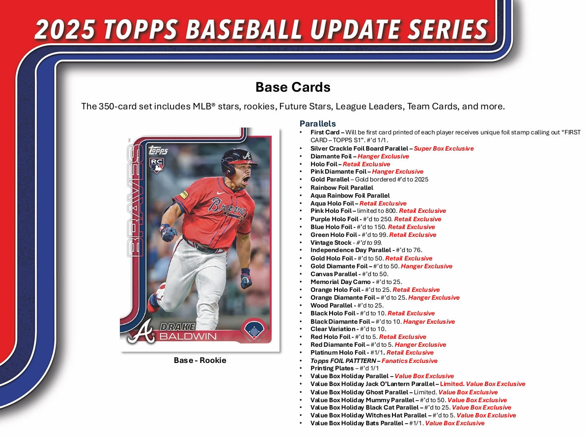 2025 Topps Update Series Baseball Value Box – HOFBC 2025 Topps Update Series Baseball Value Box – HOFBC