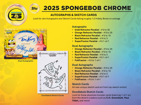 2025 Topps Chrome Spongebob Squarepants 25th Anniversary Hobby Box