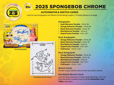 2025 Topps Chrome Spongebob Squarepants 25th Anniversary Value Box