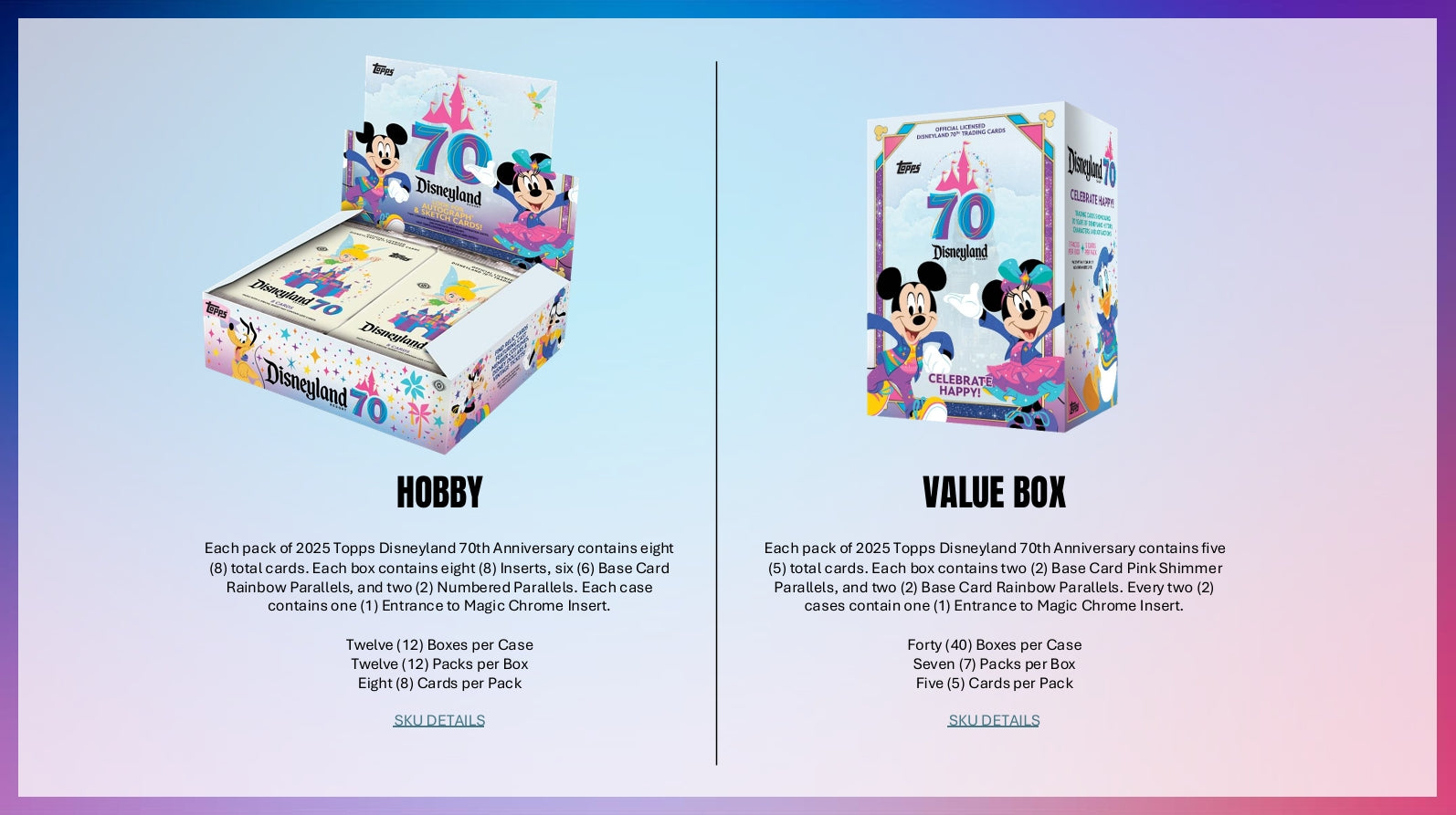 2025 Topps Disneyland 70th Anniversary Value Box – HOFBC