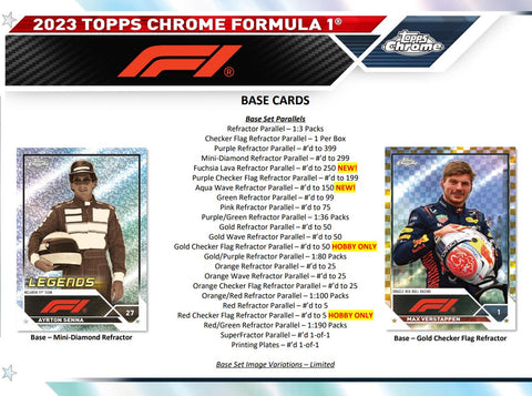 2023 Topps Chrome Formula 1 Racing Hobby Box Opened Live