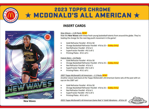 2023 Topps Chrome McDonald's All-American Basketball Hobby Box Opened Live