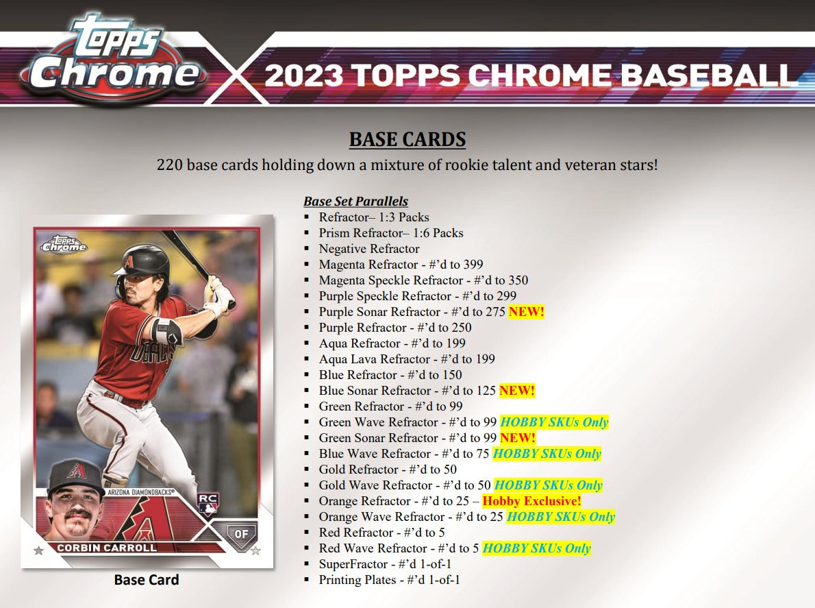 2023 Topps Chrome Baseball Hobby Box – HOFBC