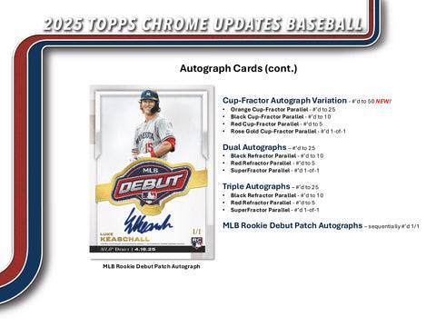 PRE-ORDER: 2025 Topps Chrome Update Series Baseball Value Box
