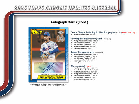 PRE-ORDER: 2025 Topps Chrome Update Series Baseball Hobby Box