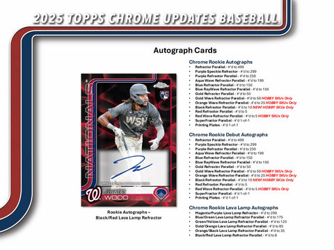 PRE-ORDER: 2025 Topps Chrome Update Series Baseball Hobby Box