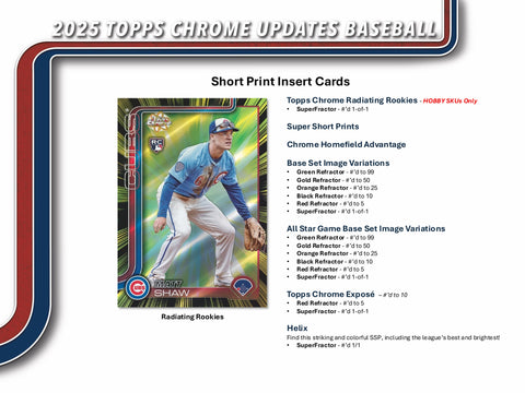 PRE-ORDER: 2025 Topps Chrome Update Series Baseball Hobby Box