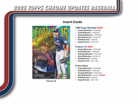 PRE-ORDER: 2025 Topps Chrome Update Series Baseball Hobby Box