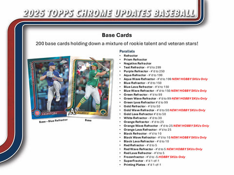 PRE-ORDER: 2025 Topps Chrome Update Series Baseball Hobby Box