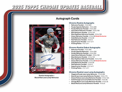 PRE-ORDER: 2025 Topps Chrome Update Series Baseball Value Box
