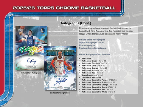 PRE-ORDER: 2025-26 Topps Chrome Basketball Mega Box