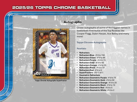 PRE-ORDER: 2025-26 Topps Chrome Basketball Mega Box