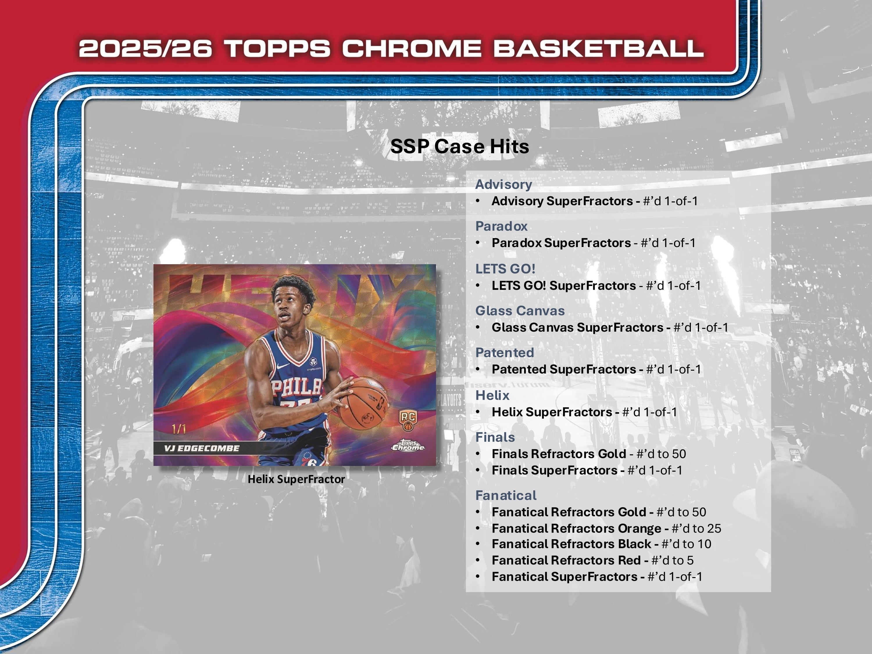 Topps Chrome ペドリ　ケースヒット 2025-26 Topps Chrome Basketball Mega Box – HOFBC