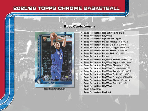 PRE-ORDER: 2025-26 Topps Chrome Basketball Mega Box