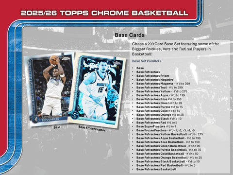 PRE-ORDER: 2025-26 Topps Chrome Basketball Mega Box