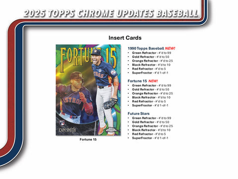 PRE-ORDER: 2025 Topps Chrome Update Series Baseball Mega Box