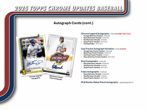 PRE-ORDER: 2025 Topps Chrome Update Series Baseball Hobby Box