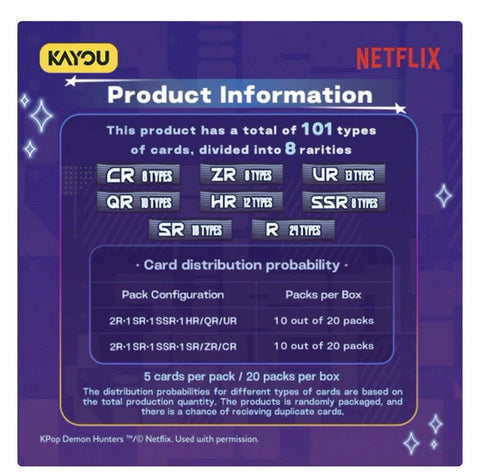 2026 Kayou Netflix K-Pop Demon Hunters Classic Edition Series 1 Box