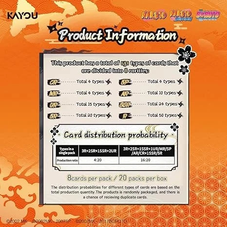 2026 Kayou Naruto Smriti Earth Scroll Series 1 Box